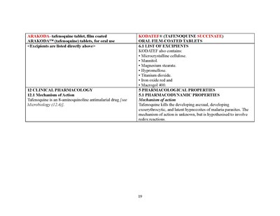 Dear Hcp Letter Page 35 (Dear Hcp Letter Kodatef 7feb2025 Page 35)